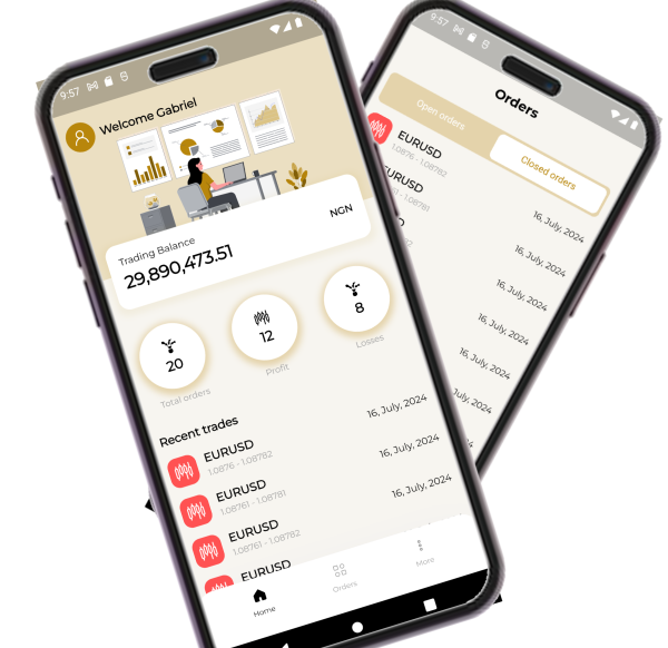 Step into the future of trading with Ritech Trade
